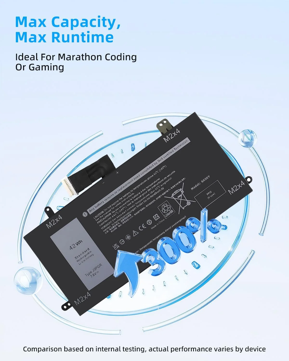 باتری لپ تاپ 58Wh J0PGR جایگزین برای دل برای Latitude 12 5285 E5285 5290 2-in-1 Series T17G T17G001 T17G002 تبلت نوت بوک 1WND8 0J0PGR JOPGR 0RDYCT RDYCT X16TW