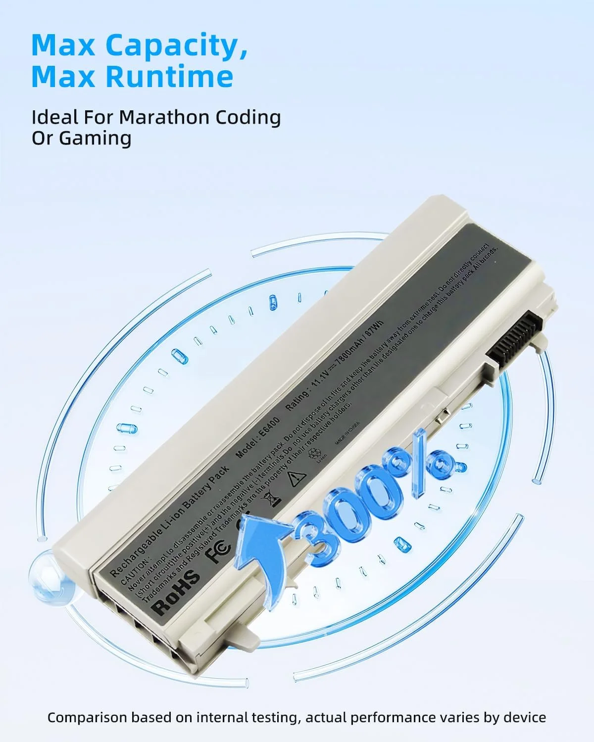 باتری جایگزین لپ تاپ 87Wh برای دل Latitude E6400 E6410 E6500 E6510 MP490 4m529 pt434 ky265 312-0749 4N369 MP303 9 سلولی با عملکرد بالا