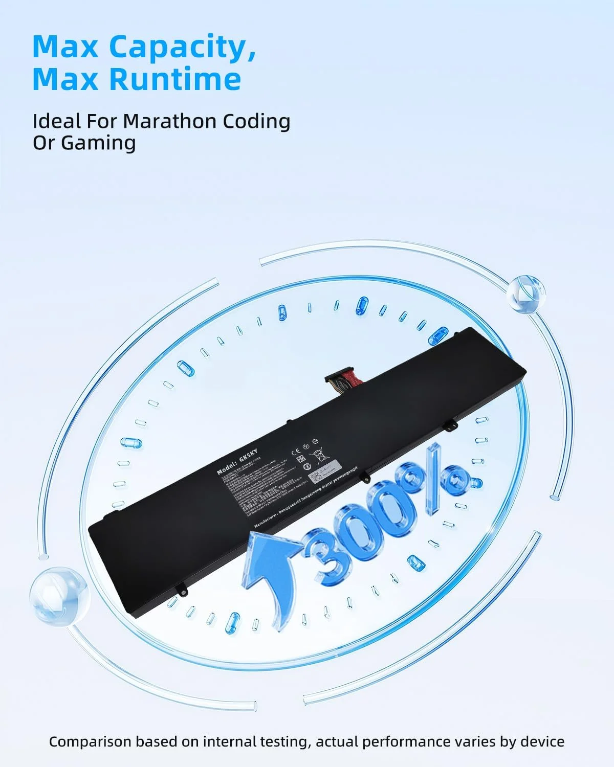 باتری جایگزین 99Wh F1 برای لپ تاپ مناسب برای Razer برای Blade F1 برای Razer برای Blade Pro 17.3" 4K i7-7820HK RZ09-0166 RZ09-01663E52 RZ09-01662E53-R3U1 با عملکرد بالا