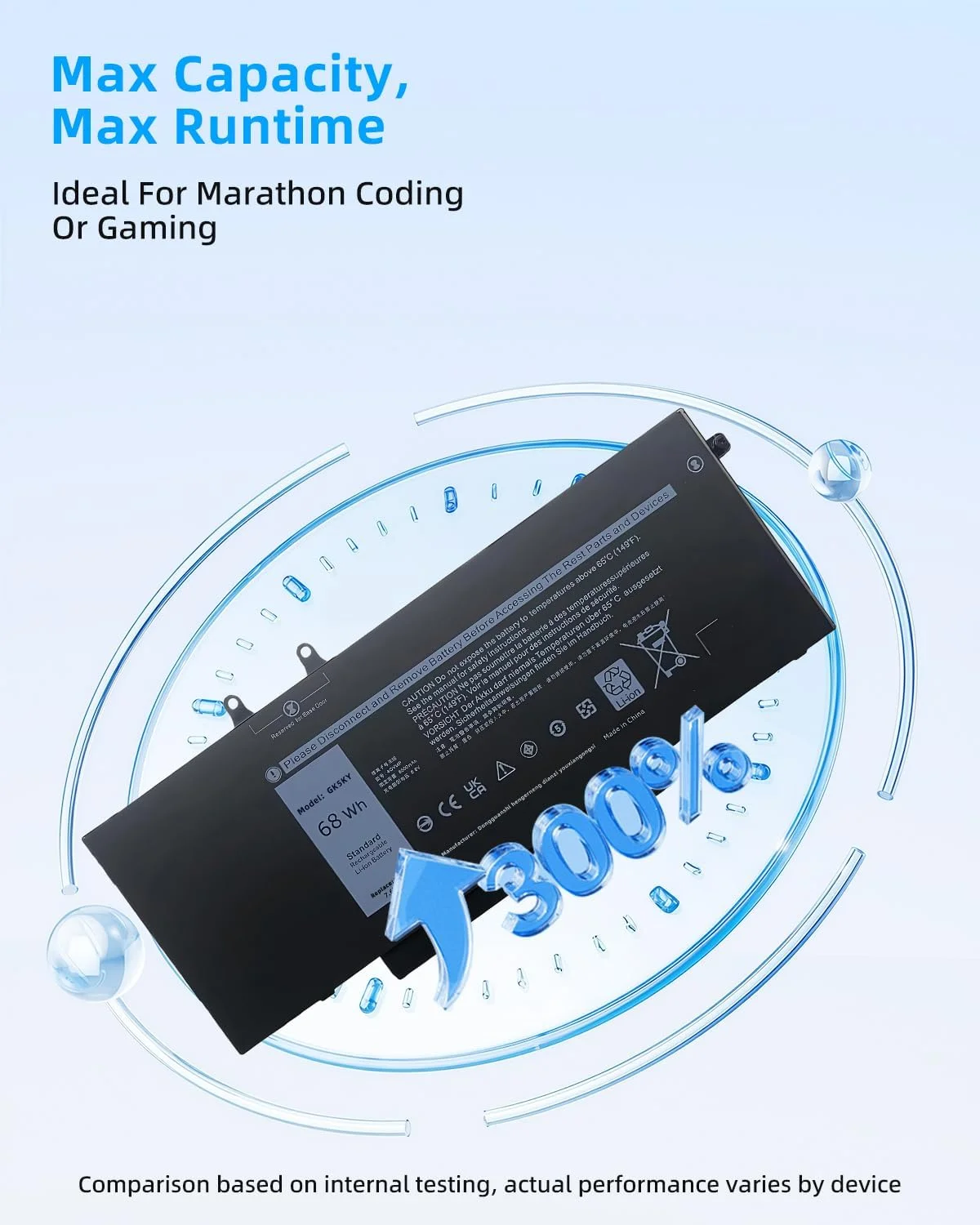 باتری لپ تاپ 68Wh 4GVMP 7.6V جایگزین برای دل Latitude 5400 5500 Precision 3540 3550 Inspiron 7590/7591/7791 سری 2 در 1 RF7WM X77XY C5GV2 9JRYT MCV1G 1V1XF R8D7N با عملکرد بالا