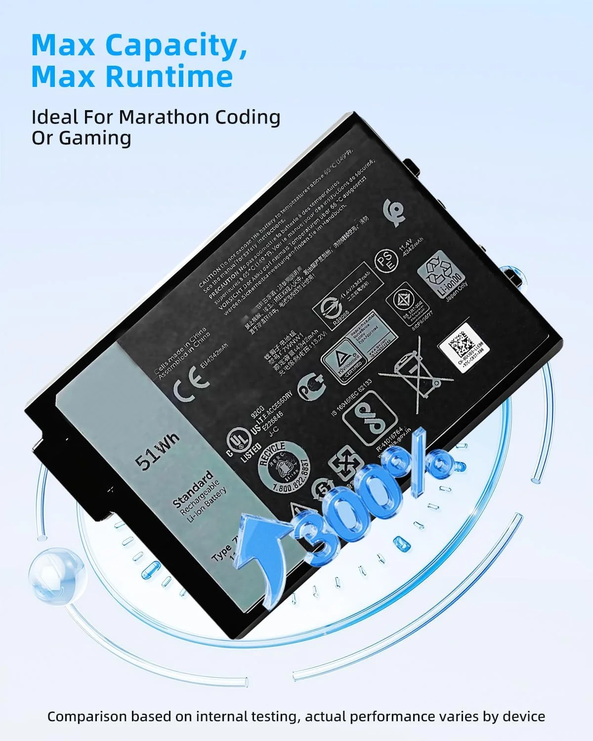 باتری لپ تاپ 7WNW1 51Wh جایگزین برای دل Latitude 5424 5420 Rugged Extreme P85G P86G P137G P137G001 P137G002 P85G001 DMF8C GK3D3 6NNCF DP3KF DMF0C 07WNW1 با عملکرد بالا