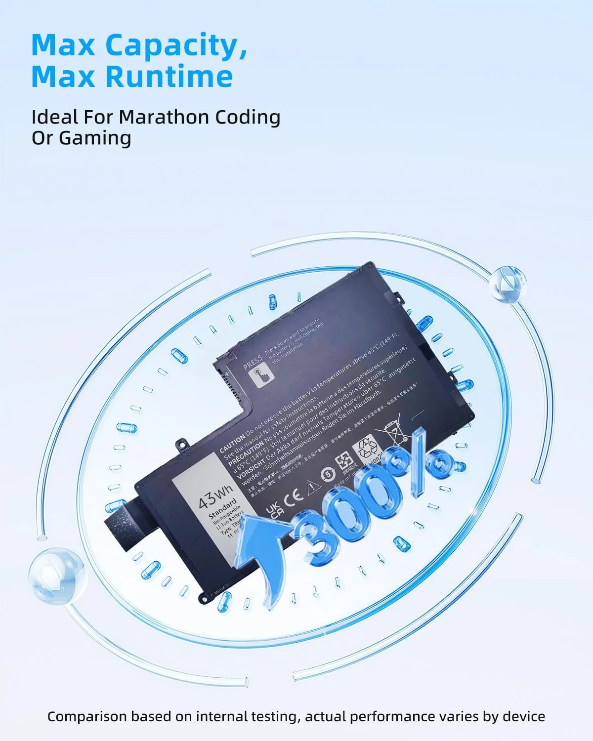 باتری لپ تاپ 43Wh TRHFF جایگزین برای دل Inspiron 5547 N5447 15-5548 14 15 5000 5445 5447 5448، Latitude 14 3450 15 3550، مناسب برای 1WWHW 0PD19 با عملکرد بالا