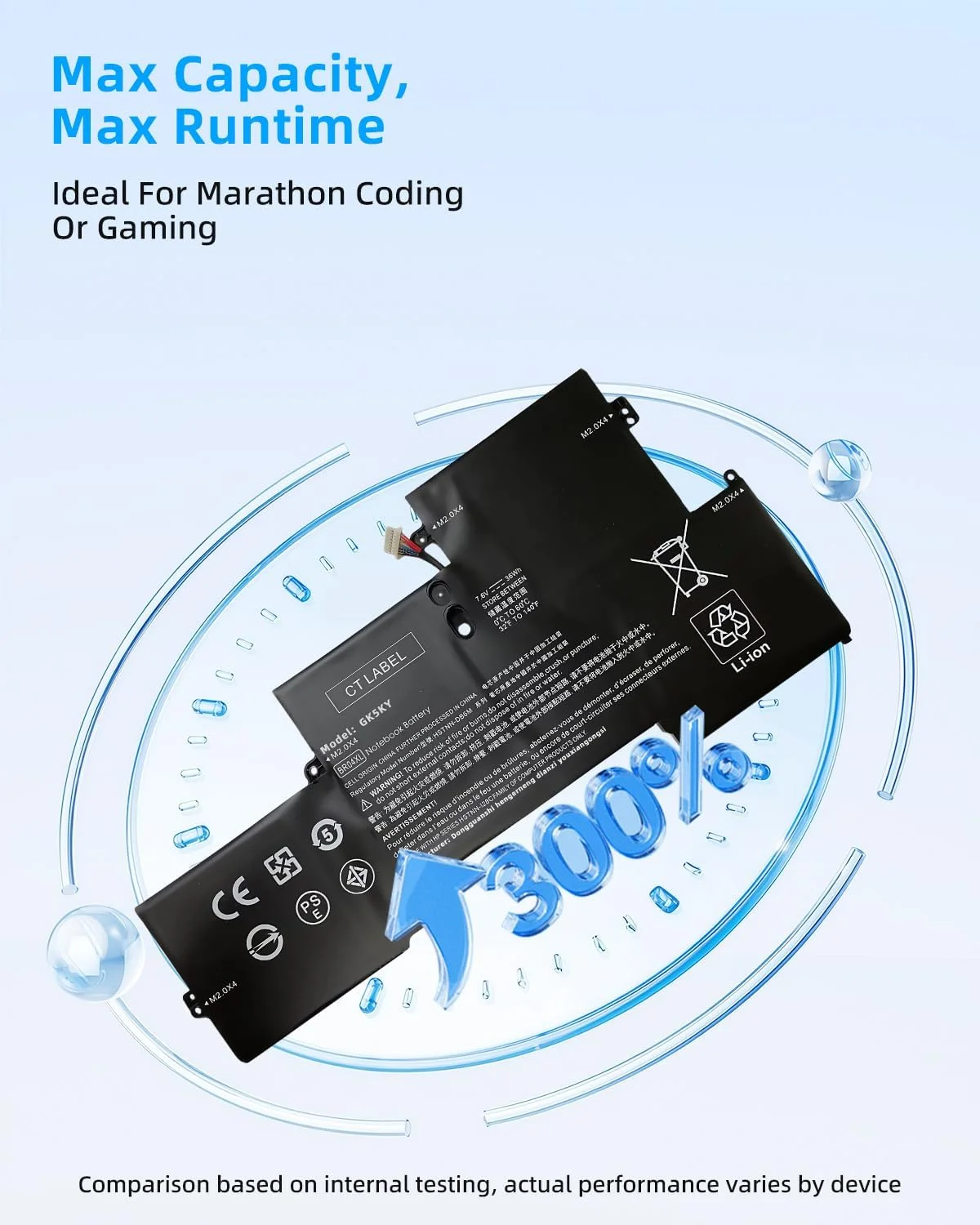 باتری لپ تاپ 36Wh BR04XL 7.6V جایگزین برای HP برای EliteBook 1020 G1 M5U02PA M0D62PA M4Z18PA HSTNN-DB6M HSTNN-I26C HSTNN-I28C با عملکرد بالا