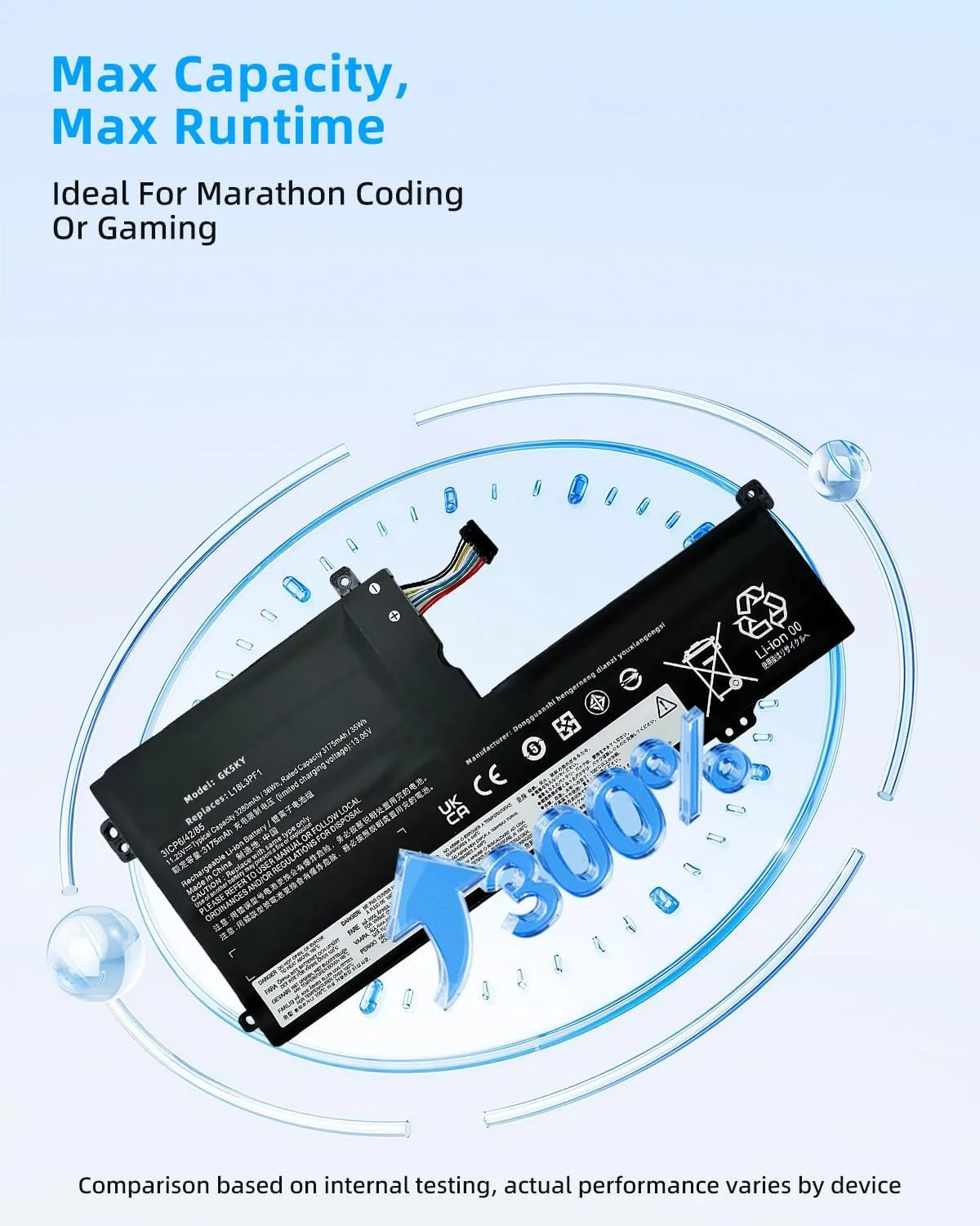 باتری لپ تاپ 36Wh L18M3PF2 L18L3PF1 جایگزین برای لنوو Ideapad سری L340-15IWL L340-15API Touch L340-17IWL L340-17API 5B10T03404 5B10T03401 L18D3PF1 با عملکرد بالا