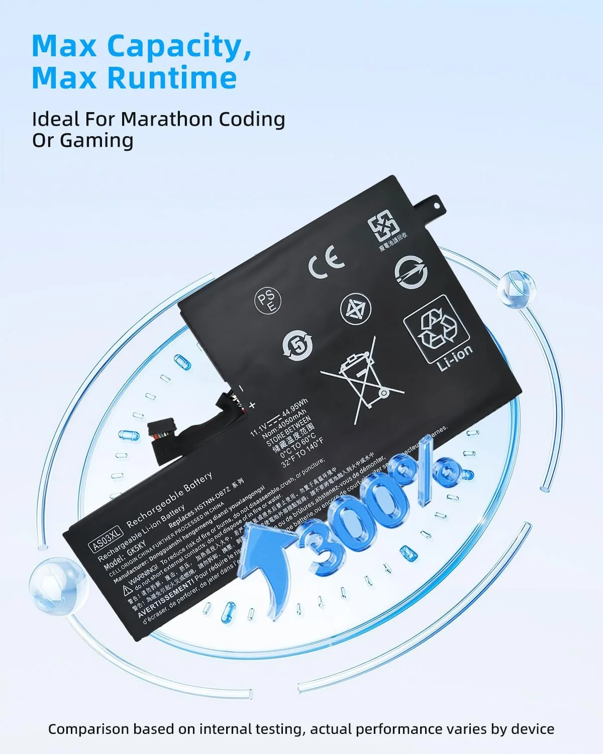 باتری لپ تاپ AS03XL با توان 44.95WH جایگزین برای لپ تاپ های Hp سری Chromebook 11 G5 EE TPN-Q151 و نوت بوک ASO3XL HSTNN-IB7W 918669-855 918669-855 918340-1C1 484170-001 با عملکرد بالا باتری لپ تاپ AS03XL با توان 44.95WH جایگزین برای لپ تاپ های Hp سری Chromebook 11 G5 EE TPN-Q151 و نوت بوک ASO3XL HSTNN-IB7W 918669-855 918669-855 918340-1C1 484170-001 با عملکرد بالا