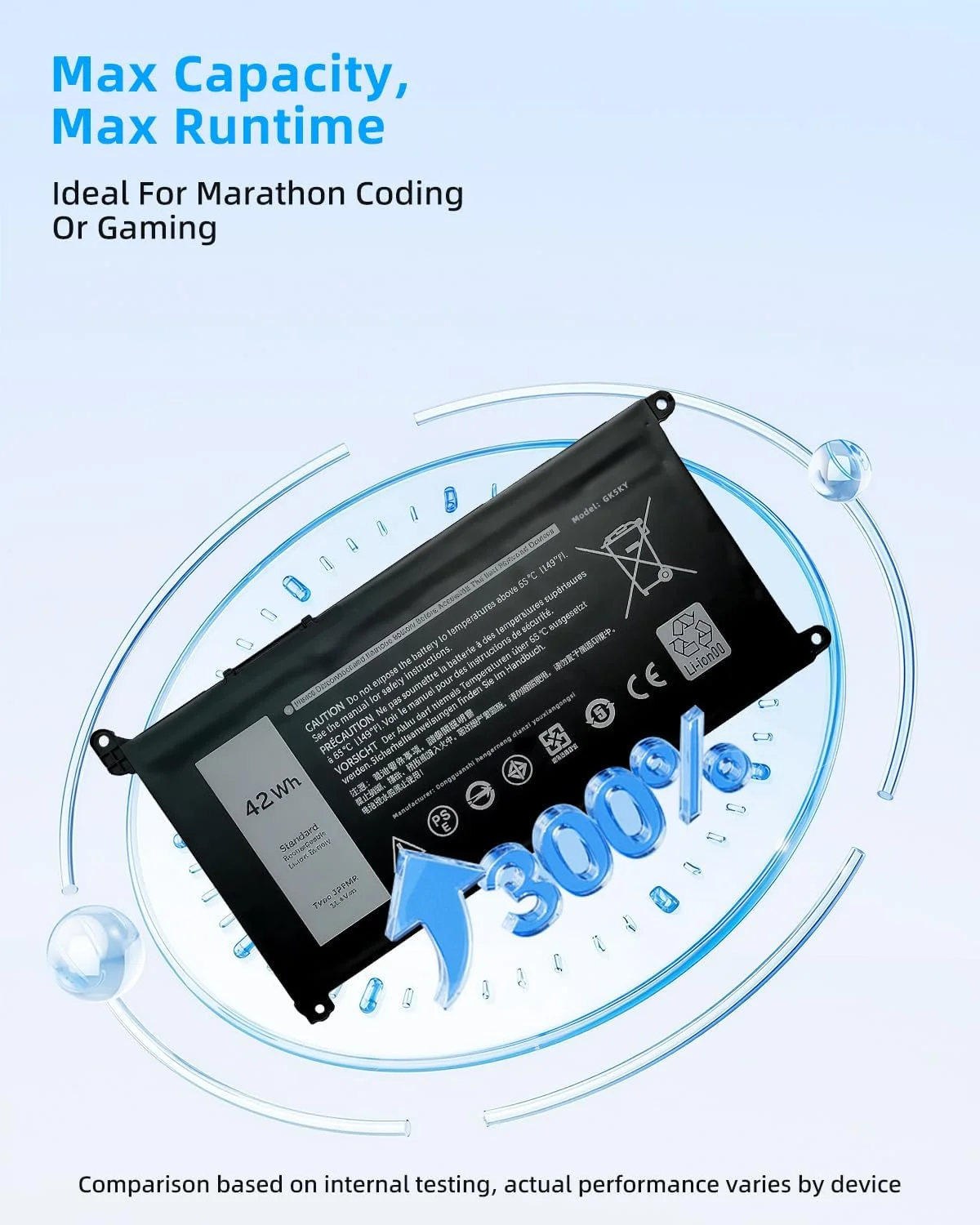 باطری لپ تاپ 42Wh JPFMR جایگزین برای دل برای Chromebook 3100 3400 2-in-1 5488 5493 5593 سری نوت بوک P90F 0JPFMR 16DPH 65N6H 7T0D3 07GDY 7MT0R DN33X RDNP5 با عملکرد بالا