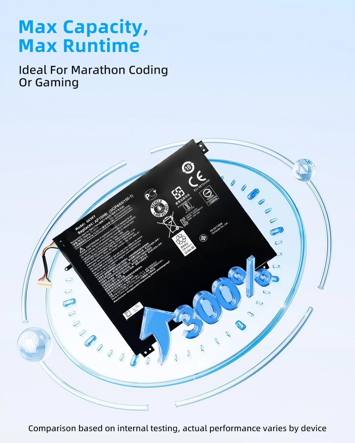 باتری لپ تاپ 53.2Wh AP15H8i جایگزین برای Acer Aspire One Cloudbook 14 AO1-431 Swift 1 SF114-31 Series Notebook 11.4V 4670mAh با عملکرد بالا