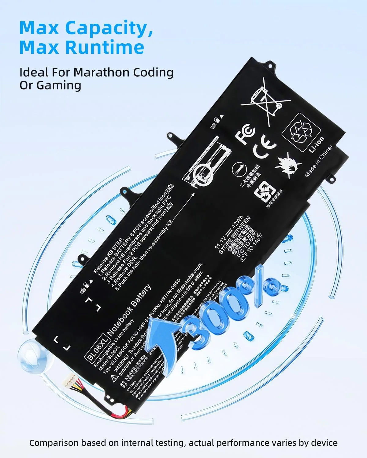 باتری جایگزین لپ تاپ 42Wh BL06XL برای HP BL06042XL HSTNN-DB5D HSTNN-W02C F450 F450C 722236-171 722236-2C1