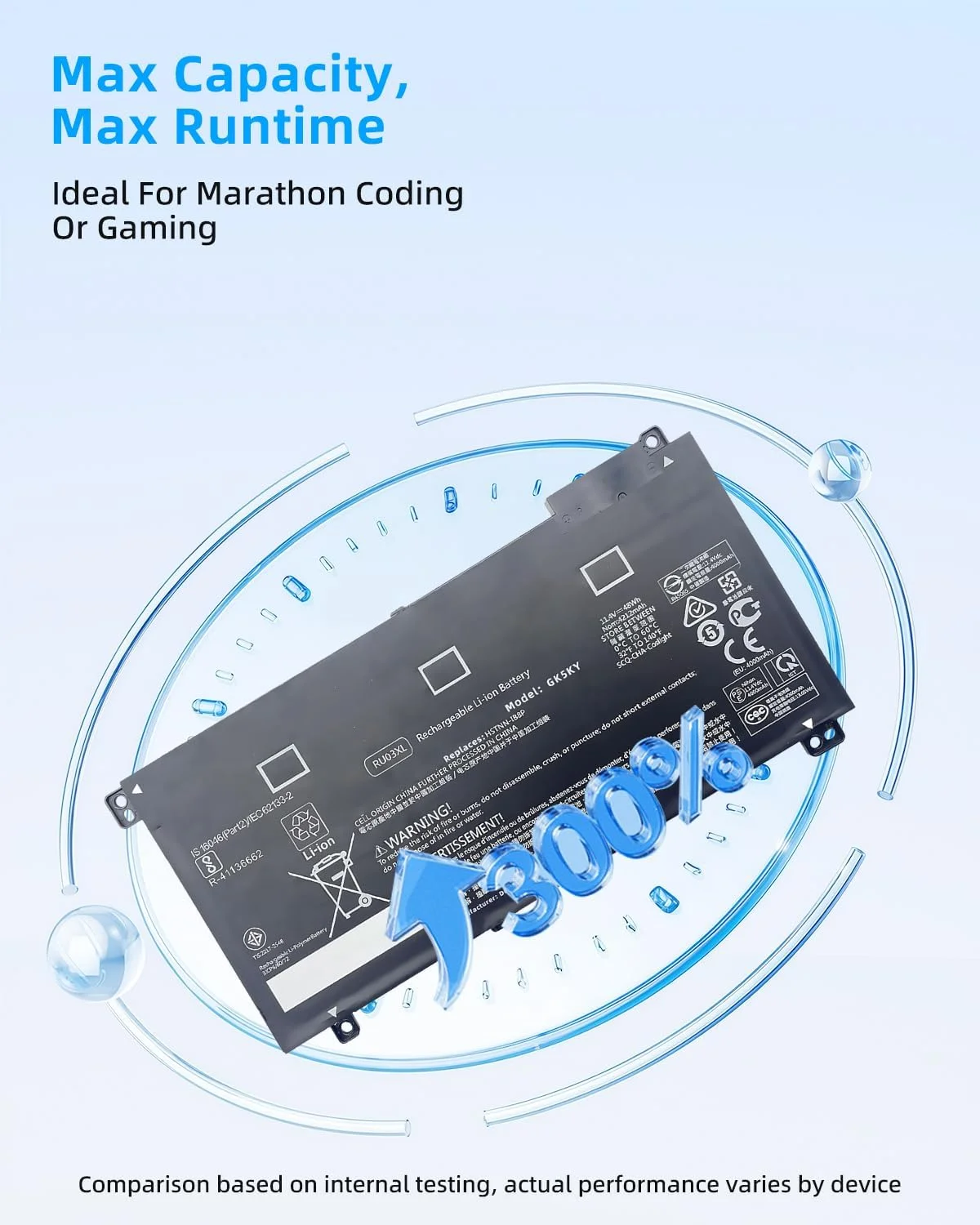 باتری لپ تاپ 48Wh RU03XL جایگزین برای سری های Hp Probook X360 440 G1 Education Edition G6 G5 G4 G3 RU03048XL L12791-855 با عملکرد بالا