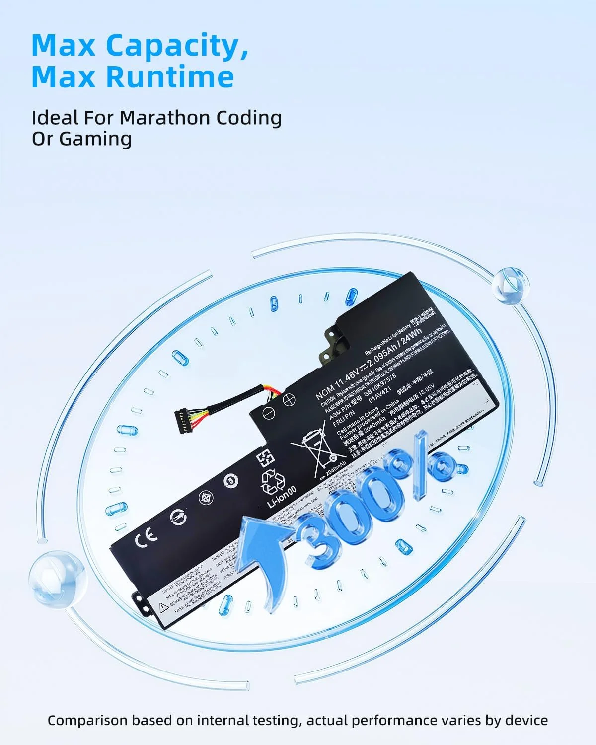 باتری داخلی لپ تاپ جایگزین 24Wh 01AV421 برای سری ThinkPad T470 T480 A475 A485 TP25، برای کامپیوتر 01AV419 01AV489 01AV420 SB10K97577 با عملکرد بالا