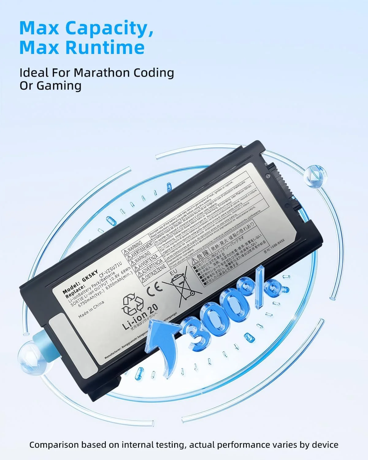 باتری لپ تاپ CF-VZSU46، 9 سلولی، جایگزین برای پاناسونیک Toughbook Cf-30 Cf-31 Cf-53 CF-VZSU46S CF-VZSU46U CF-VZSU46R CF-VZSU46AU CF-VZSU71U CF-VZSU72U، 10.65 ولت، 8.55 آمپر ساعت، عملکرد بالا