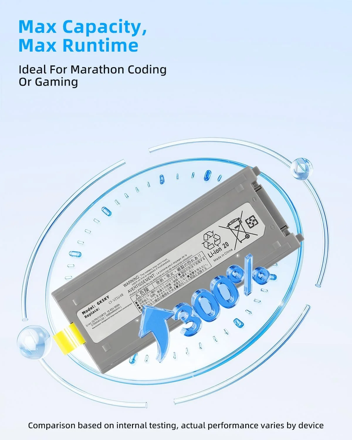 باتری لپ تاپ 58Wh CF-VZSU48 جایگزین برای پاناسونیک Toughbook CF-19 CF19 MK1 MK2 MK3 MK4 MK5 MK6 MK7 MK8 سری CF-VZSU48U CF-VZSU28 CF-VZSU48R CF-VZSU50 CF-VZSU58U با عملکرد بالا باتری لپ تاپ 58Wh CF-VZSU48 جایگزین برای پاناسونیک Toughbook CF-19 CF19 MK1 MK2 MK3 MK4 MK5 MK6 MK7 MK8 سری CF-VZSU48U CF-VZSU28 CF-VZSU48R CF-VZSU50 CF-VZSU58U با عملکرد بالا