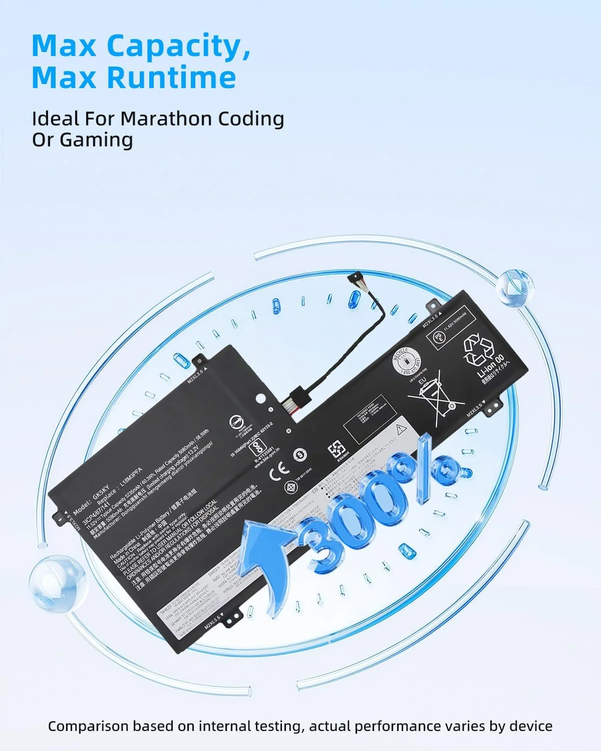 باتری لپ تاپ 60.3Wh L18M3PFA جایگزین برای نوت بوک های سری Lenovo Yoga C740-15IML C740-15 81TD مدل های L18D3PF2 5B10T83739 5B10T83740 5B10W67258 5B10W67402 SB10W67375 با عملکرد بالا