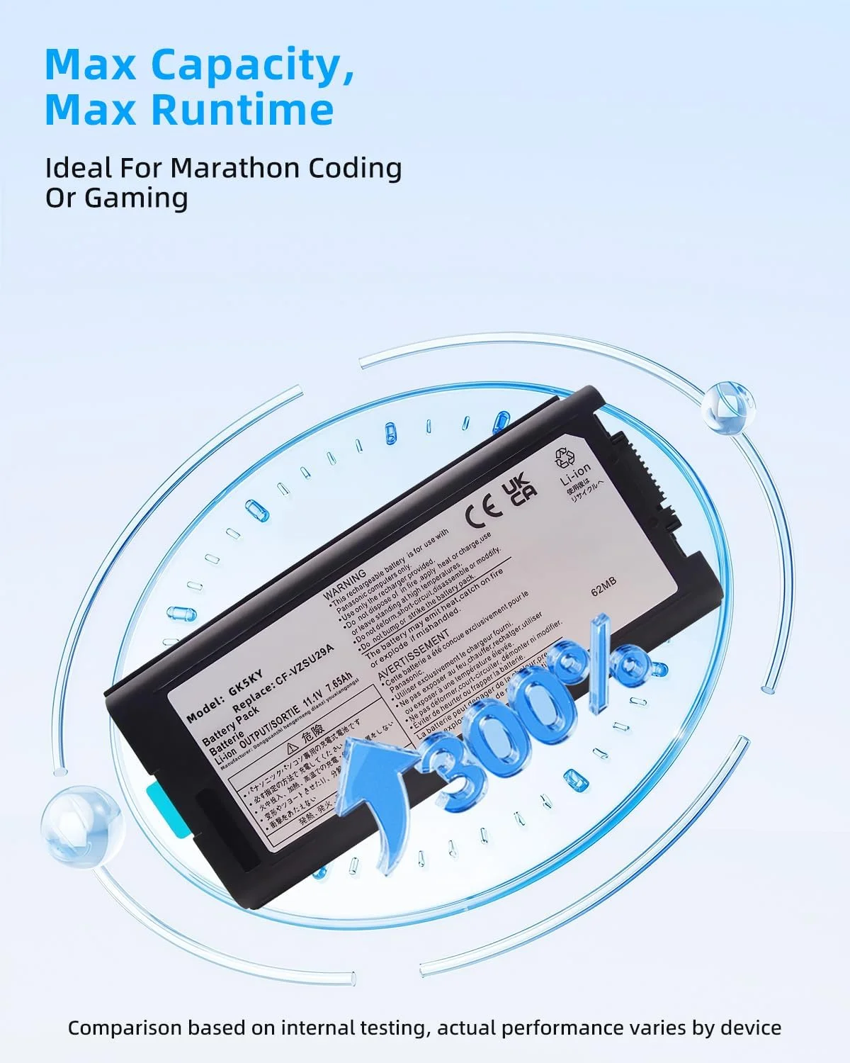 باتری لپ تاپ جایگزین CF-VZSU29A با توان 84.91wh برای سری های Panasonic CF-29 CF-51 CF-52 مدل های CF-VZSU29 CF-VZSU29A CF-VZSU29ASU CF-VZSU29U CF-VZSU29AU CF-VZSU29R با عملکرد بالا