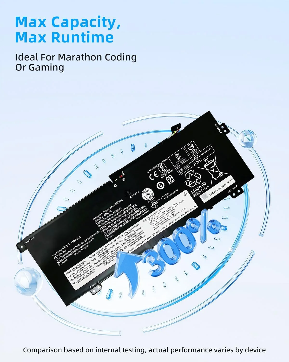 باتری لپ تاپ جایگزین ASODI L18M4PE0 L18L4PE0 با ظرفیت 51 وات ساعت برای سری Lenovo Yoga C740-14IML، شماره قطعات 5B10W67296 5B10U40209 5B10U40210 5B10W67185، ولتاژ 7.72 ولت، ظرفیت 6610 میلی آمپر ساعت، عملکرد بالا