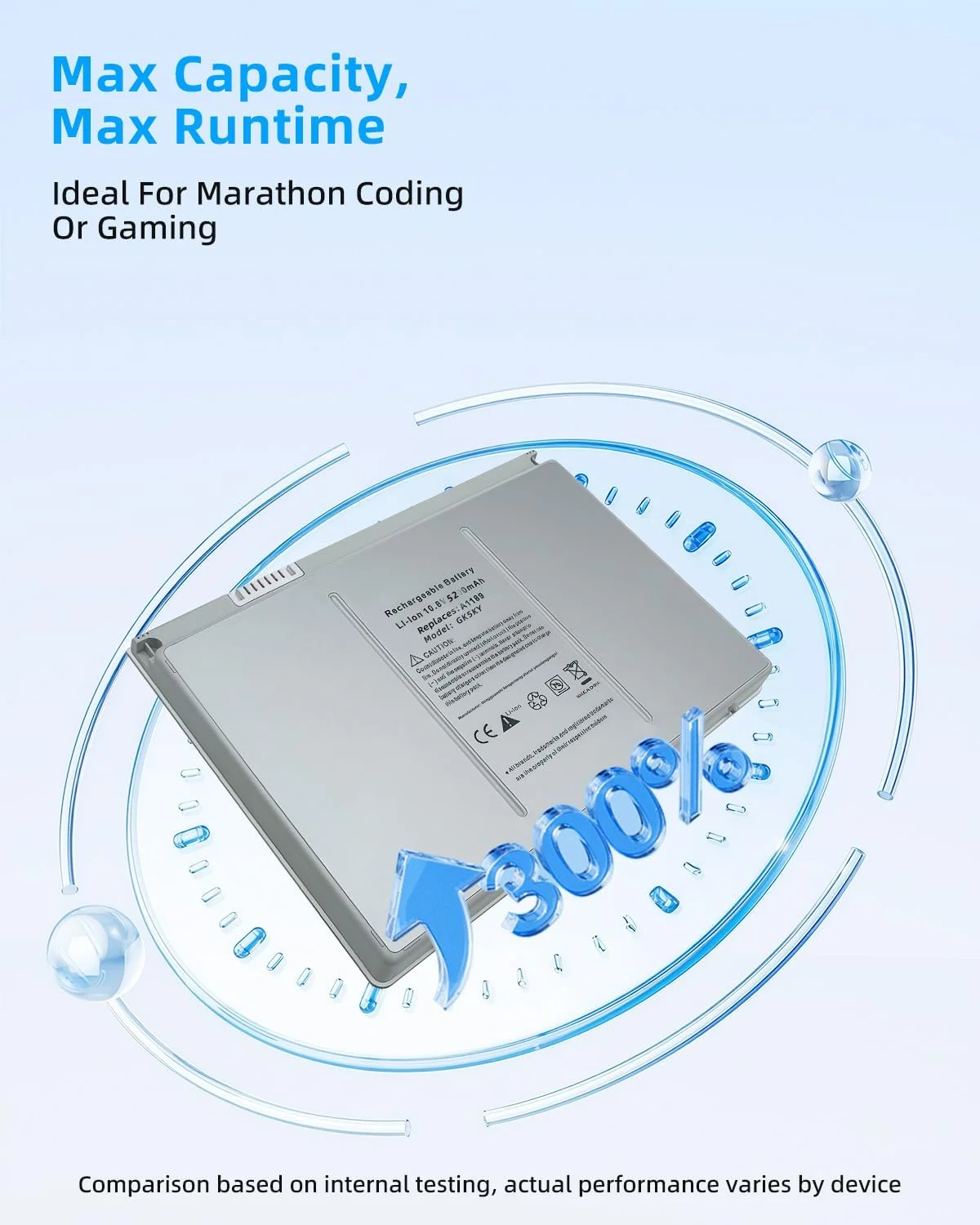 باتری جایگزین 70Wh برای A1189, MA458, MA458/A, MA458G/A, MA458J/A، PN: A1189, MA458, MA458/A, MA458G/A, MA458J/A با عملکرد بالا 5200MAH