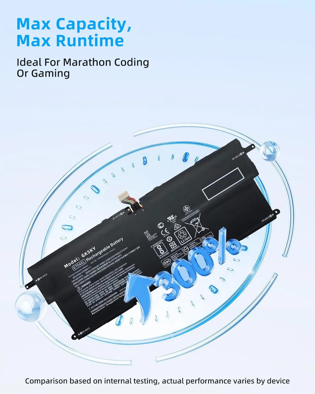 باتری لپ تاپ 49.28Wh ET04XL جایگزین برای HP برای سری EliteBook X360 1020 G2 مدل های ET04XL ET04049XL 915030-1C1 915030-171 915191-855 HSTNN-IB7U HSN-I09C ETO4XL با عملکرد بالا