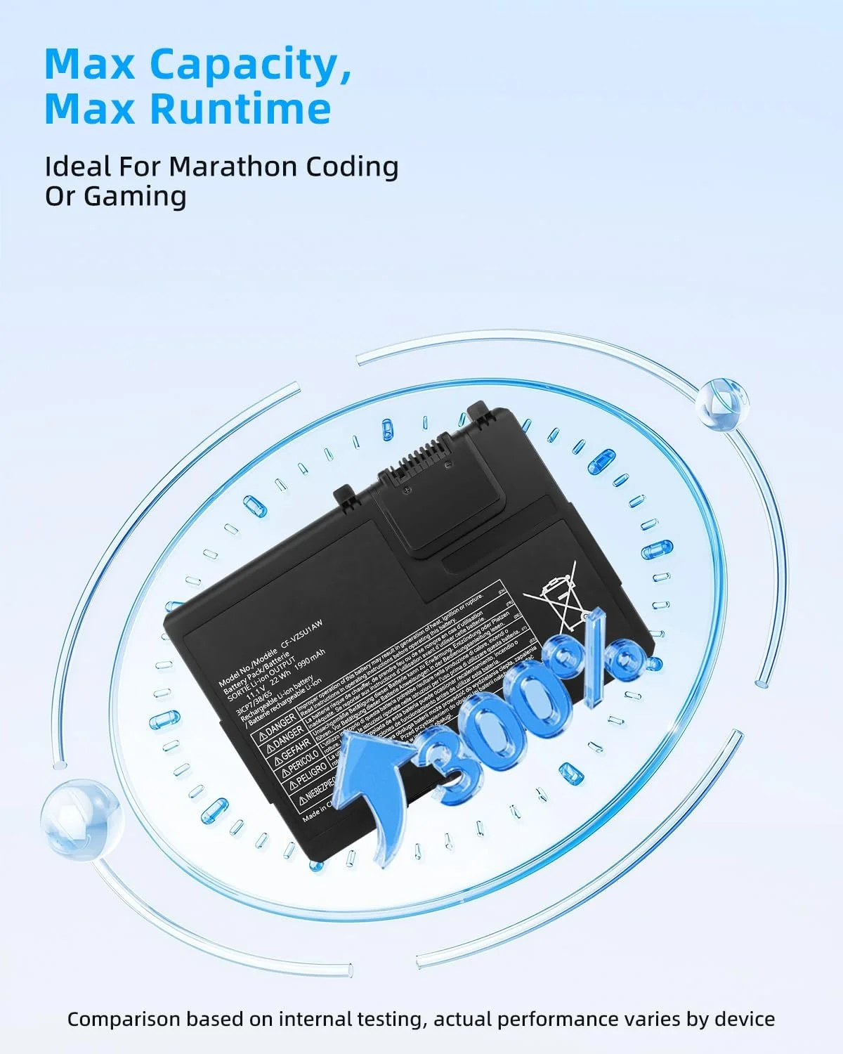 باتری جایگزین 21.65Wh CF-VZSU1AW برای پاناسونیک Toughbook CF-33, Toughbook CF-33AEHFATG, Toughbook CF-33AEQGATG، 1950mAh با عملکرد بالا