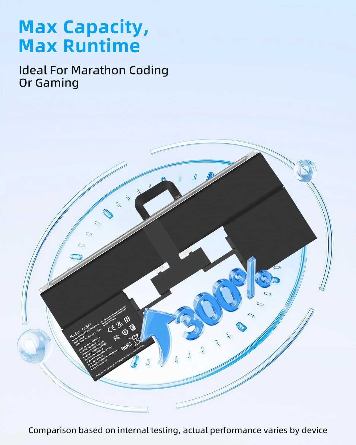 باتری لپ تاپ 53Wh A2669 A2681 جایگزین برای مک بوک ایر 13 اینچ M2 2022 A2681 661-26150 سری MLY33LL/A MLY43LL/A نوت بوک 11.55 ولت با عملکرد بالا