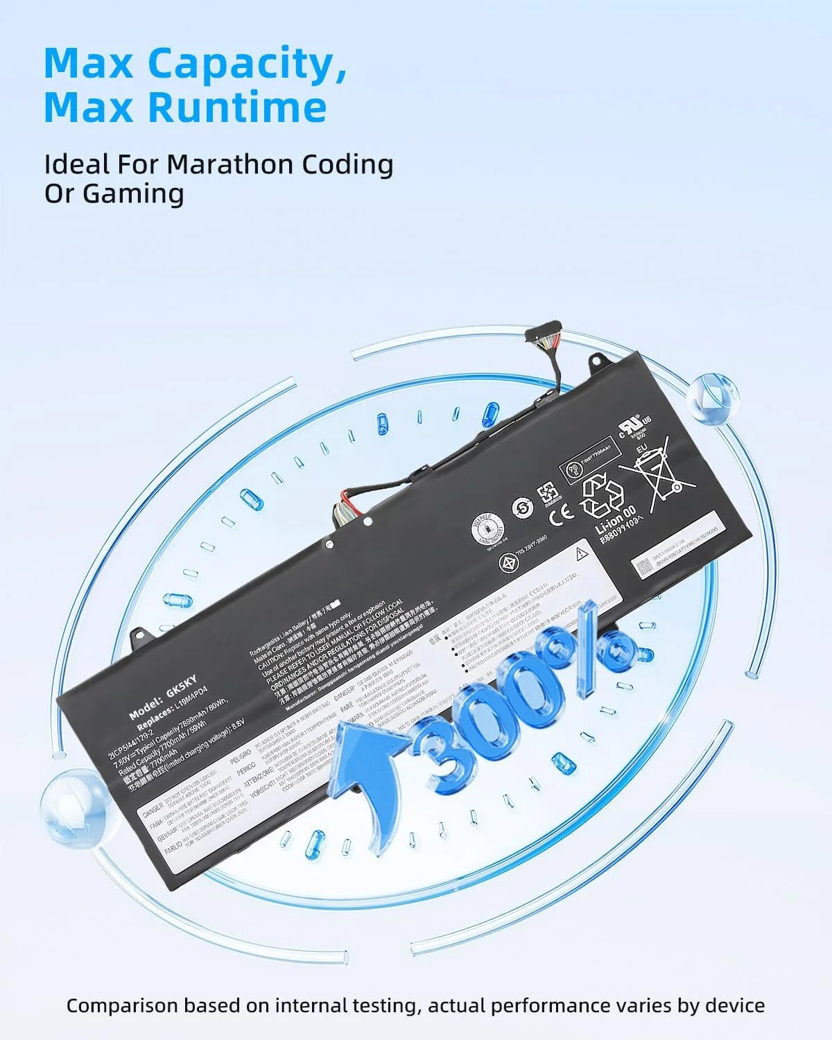 باتری لپ تاپ 60Wh مدل L19M4PD4 جایگزین برای نوت بوک سری Lenovo Flex 5G-14Q8CX05 مدل 5B10W84712 SB10W84711 با عملکرد بالا