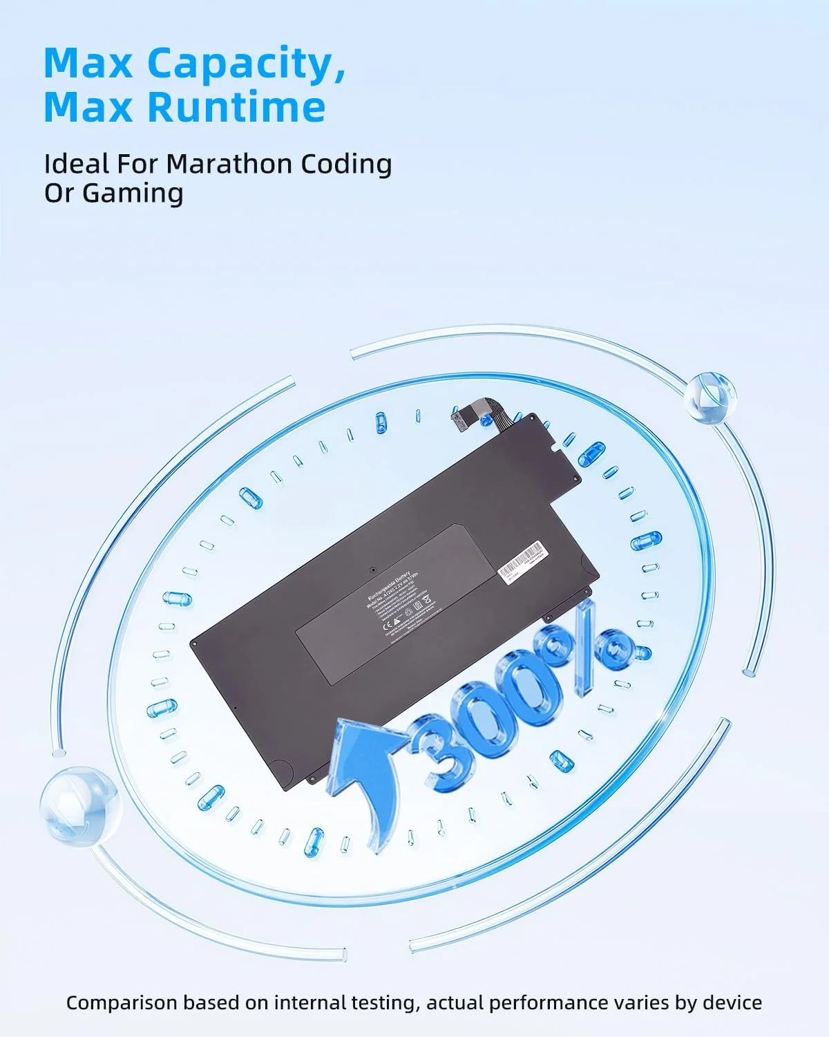 باتری جایگزین 36.96Wh برای مک بوک ایر 13 اینچ A1237، برای مک بوک ایر 13 اینچ A1304، برای مک بوک ایر MB940LL/A 13.3 اینچ (5400mAh) 661-4587, 661-4915, 661-5196, A1237, A1245, A1304 با عملکرد بالا