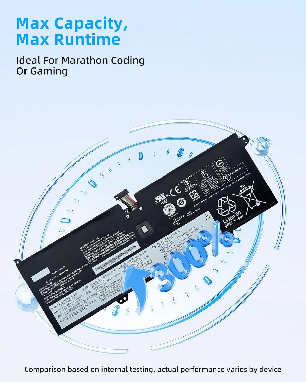 باتری لپ تاپ 60Wh L18M4PH0 L18C4PH0 جایگزین برای لنوو Yoga C940-14IIL Yoga C940 15irh سری 14 5B10T11585 5B10W67374 5B10T11586 5B10W67180 با عملکرد بالا