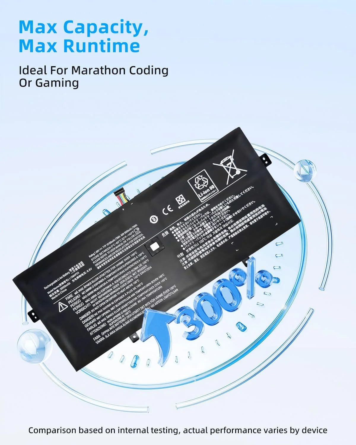 باتری لپ تاپ 78Wh L15M4P23 جایگزین برای لنوو یوگا 5 پرو Ideapad Yoga 910-13IKB Glass Yoga 910-13IKB Series L15M4P21 L15C4P22 L15C4P21 5B10L46105 5B10L22508 [7.68V] با عملکرد بالا