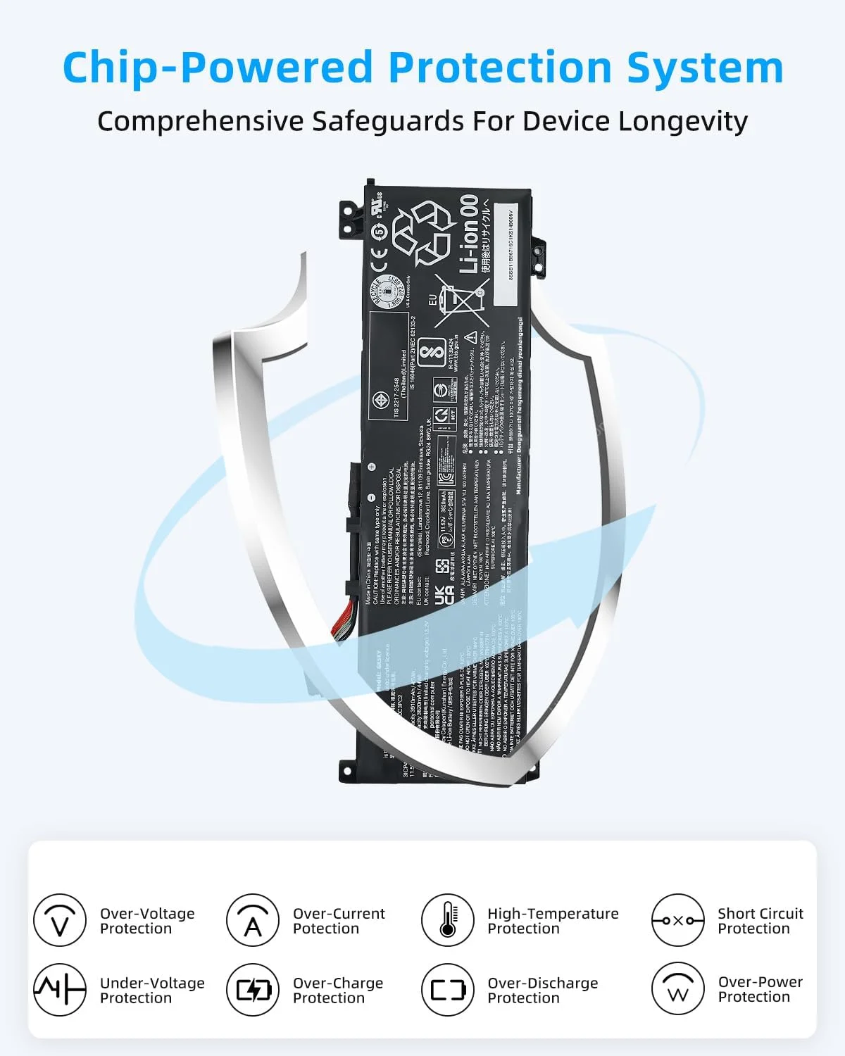 باتری لپ تاپ 45wh مدل L20M3PC2 L20C3PC2 L20D3PC2 جایگزین برای لنوو IdeaPad Gaming 3i 3-15ACH6 3-15IHU6 و Legion 5-15ITH6H 5-15ITH6 5-15ACH6H 5-15ACH6 سری L20L3PC2 با عملکرد بالا
