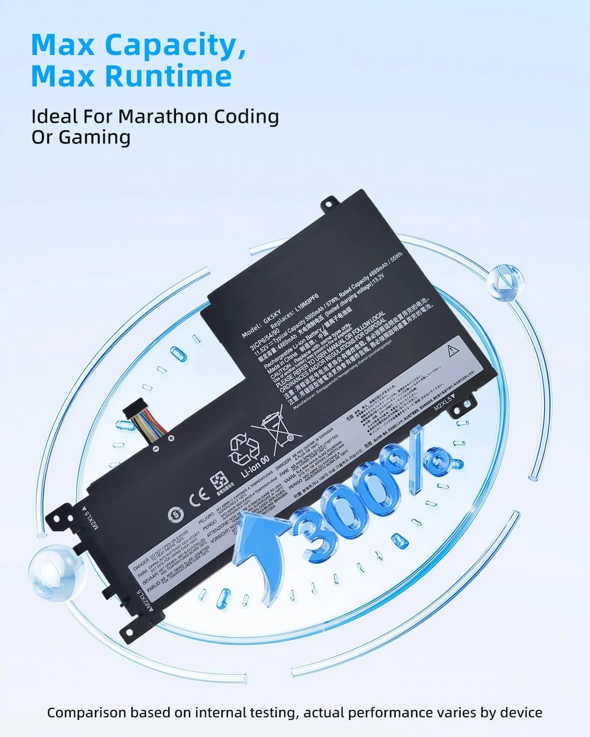 باتری لپ تاپ 57Wh L19L3PF2 جایگزین برای لنوو Ideapad 5-15ARE05 5-15IIL05 سری نوت بوک L19L4PF1 L19C3PF4 L19C3PF5 L19C4PF1 L19M3PF6 L19D3PF3 11.55V 4770mAh با عملکرد بالا