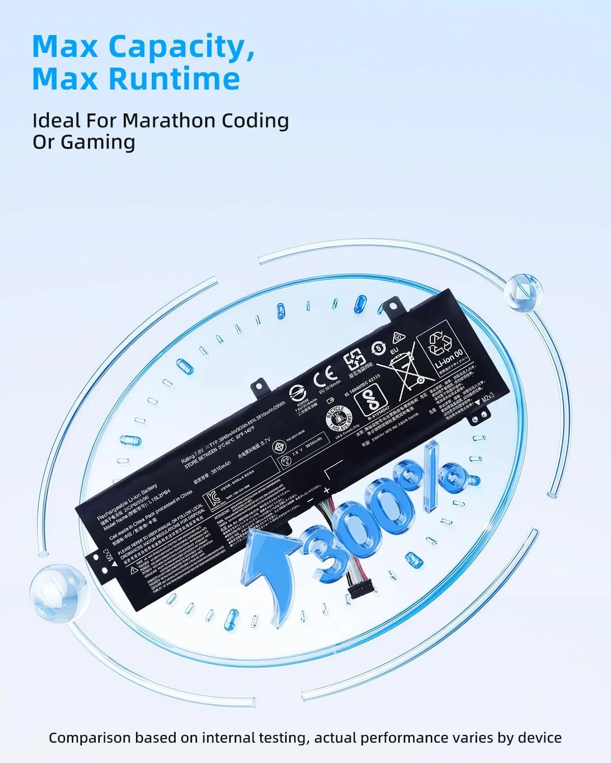 باتری لپ تاپ 30Wh L15L2PB4 جایگزین برای لنوو IdeaPad 510-15ISK/15IKB 310-15ABR/15IAP/15IKB/15ISK 310 Touch-15IKB/15ISK سری L15C2PB5 L15M2PB5 L15M2PB3 با عملکرد بالا