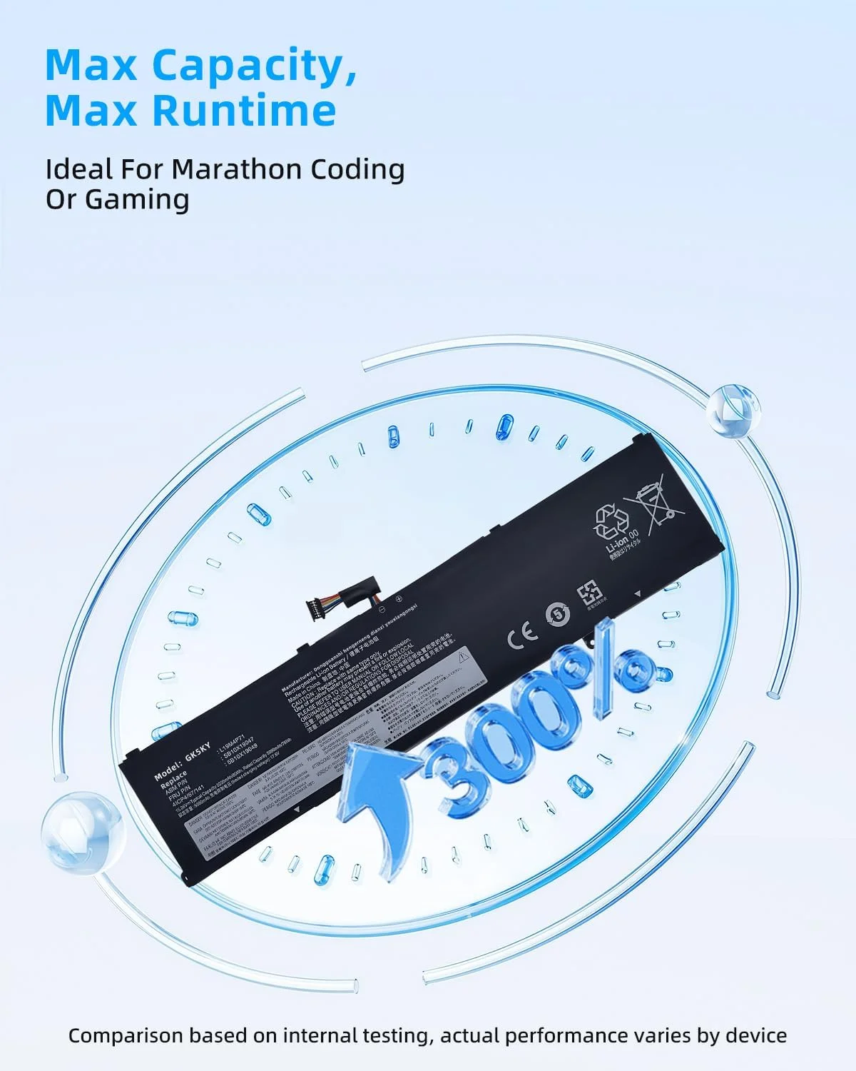 باتری لپ تاپ 80Wh L19M4P71 L19C4P71 جایگزین برای لنوو ThinkPad X1 Extreme P1 نسل 3 / برای نوت بوک X1 Extreme سری 3 5B10X19050 5B10X19047 5B10X19049 5B10X19048 با عملکرد بالا