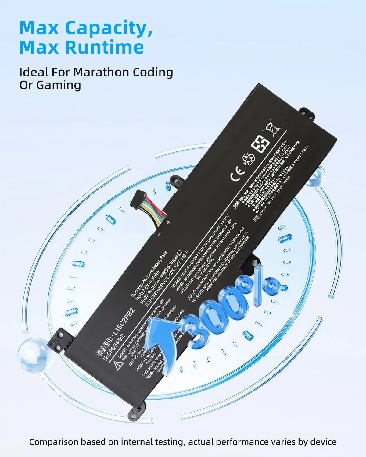 باتری لپ تاپ 30Wh L16M2PB1، 7.5 ولت، جایگزین برای لنوو IdeaPad 3 15 اینچ 3-15ADA05 (شماره مدل 81W10094US) سری L16C2PB2 L16C2PB1 L16L2PB2 L16L2PB1 L16L2PB3 با عملکرد بالا