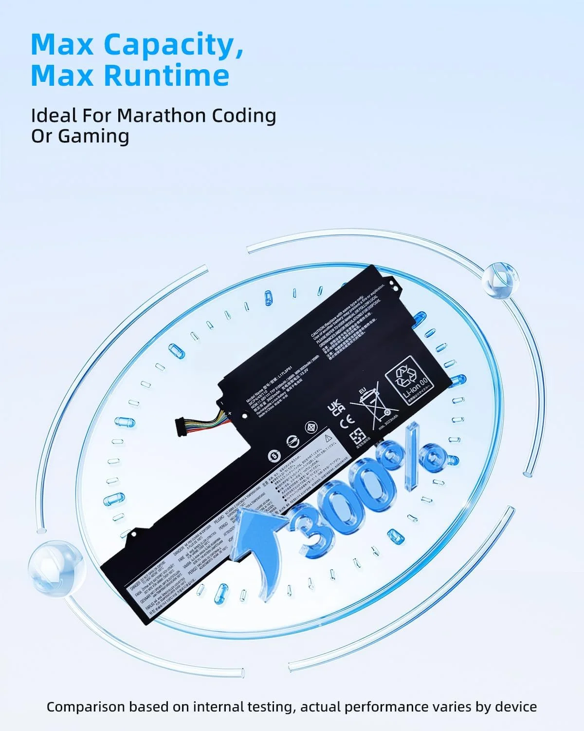 باتری لپ تاپ 36Wh L17C3P61 جایگزین برای لنوو IdeaPad Yoga 720-12IKB Yoga 320-11 520-12 320S-13IKB Xiaoxin 7000-13 Series L17M3P61 L17L3P61 5B10N87357 5B10N87358 با عملکرد بالا