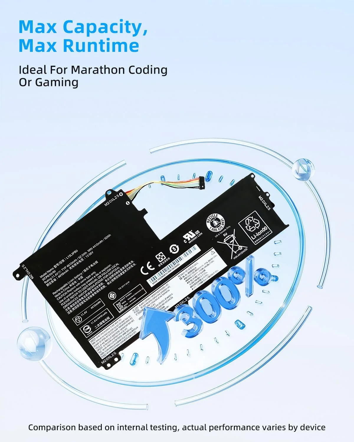 باتری لپ تاپ 52.5Wh L15L3PB0 جایگزین برای لنوو IdeaPad 330S-14AST 330S-14IKB 330S-15ARR 330S-15AST 330S-15IKB سری نوت بوک L15M3PB0 با عملکرد بالا