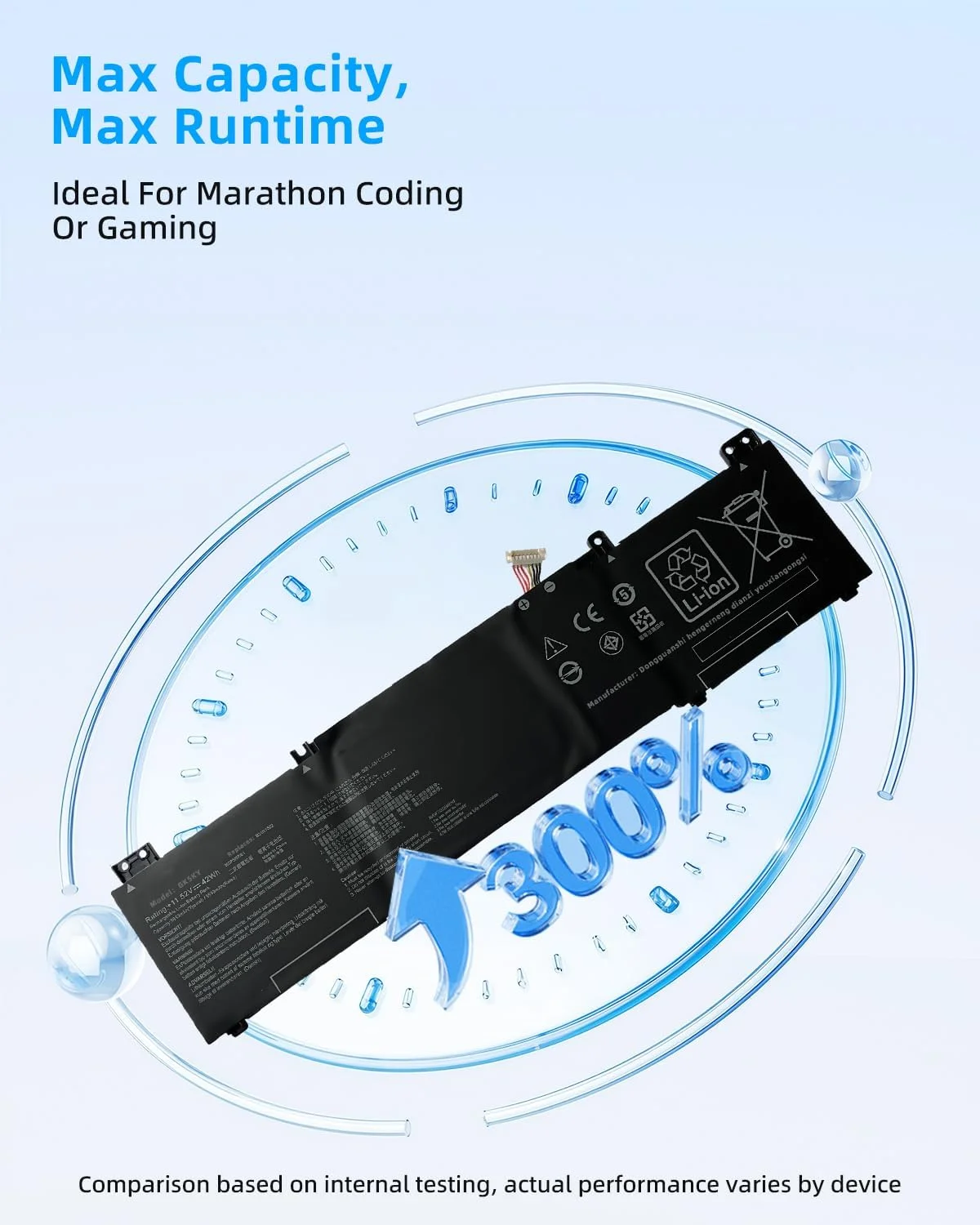 باتری لپ تاپ 42Wh B31N1822 جایگزین برای سری ASUS ZenBook Flip 14 UM462 UM462DA 11.52V 0B200-03220000 0B200-03220100 3ICP5/57/80 B31Bi2H B31BIEH B31BlEH با عملکرد بالا