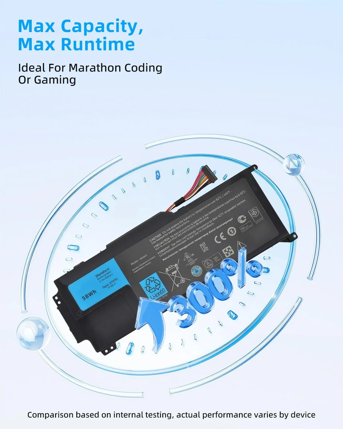 باتری لپ تاپ 58Wh V79Y0 V79YO YMYF6 0YMYF6 جایگزین برای Dell XPS 14z 14Z-L412x 14Z-L412z L412x L412z Ultrabook 14Z Series با عملکرد بالا