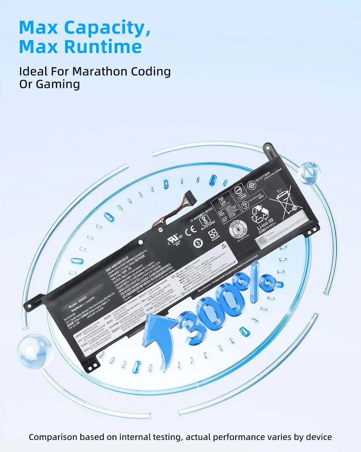 باتری لپ تاپ 35Wh L19M2PF0 جایگزین برای لنوو Ideapad Slim 1-11AST-05 81VR 1-14AST-05 81VS / برای Ideapad 1-11ADA05 82GV / برای Ideapad 1-14ADA05 82GW سری L16L2PB3 با عملکرد بالا