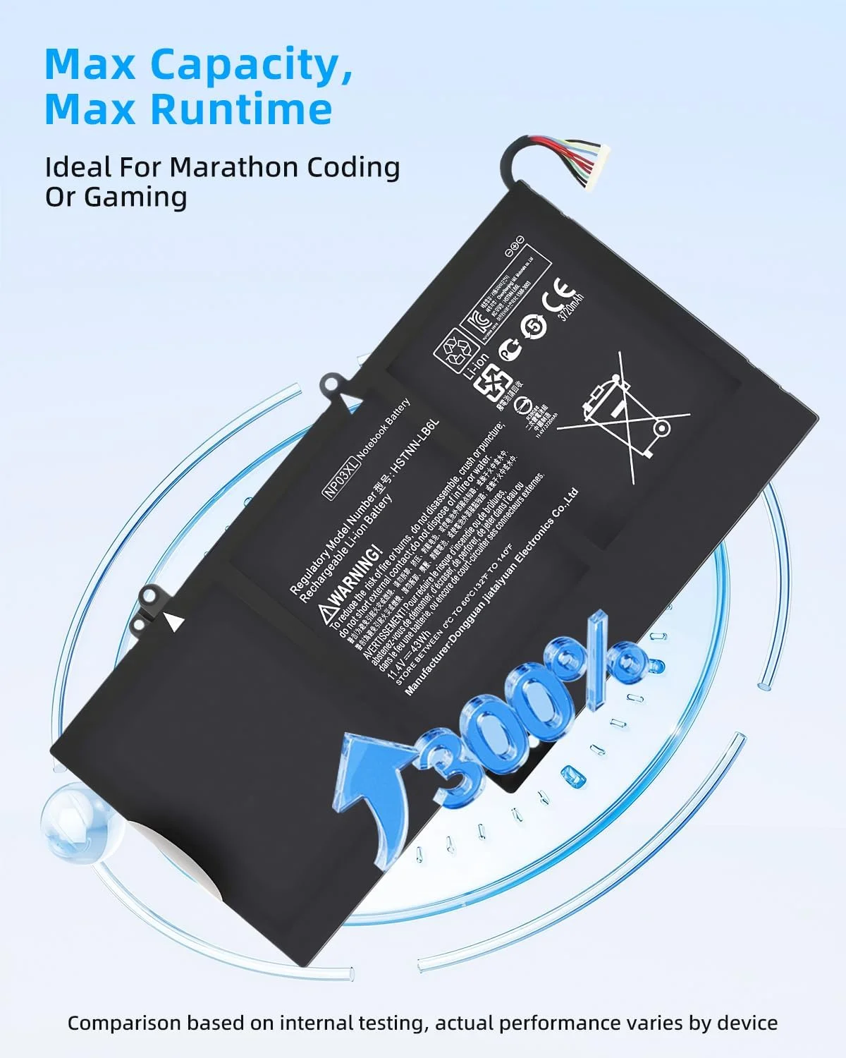 باتری 43Wh NP03XL، جایگزینی برای باتری لپ تاپ HP Envy x360 مناسب برای مدل های 15-u110dx 15-u483cl 15-u011dx 15-u010dx Pavilion X360 13-u165nr 13-u163nr با عملکرد بالا