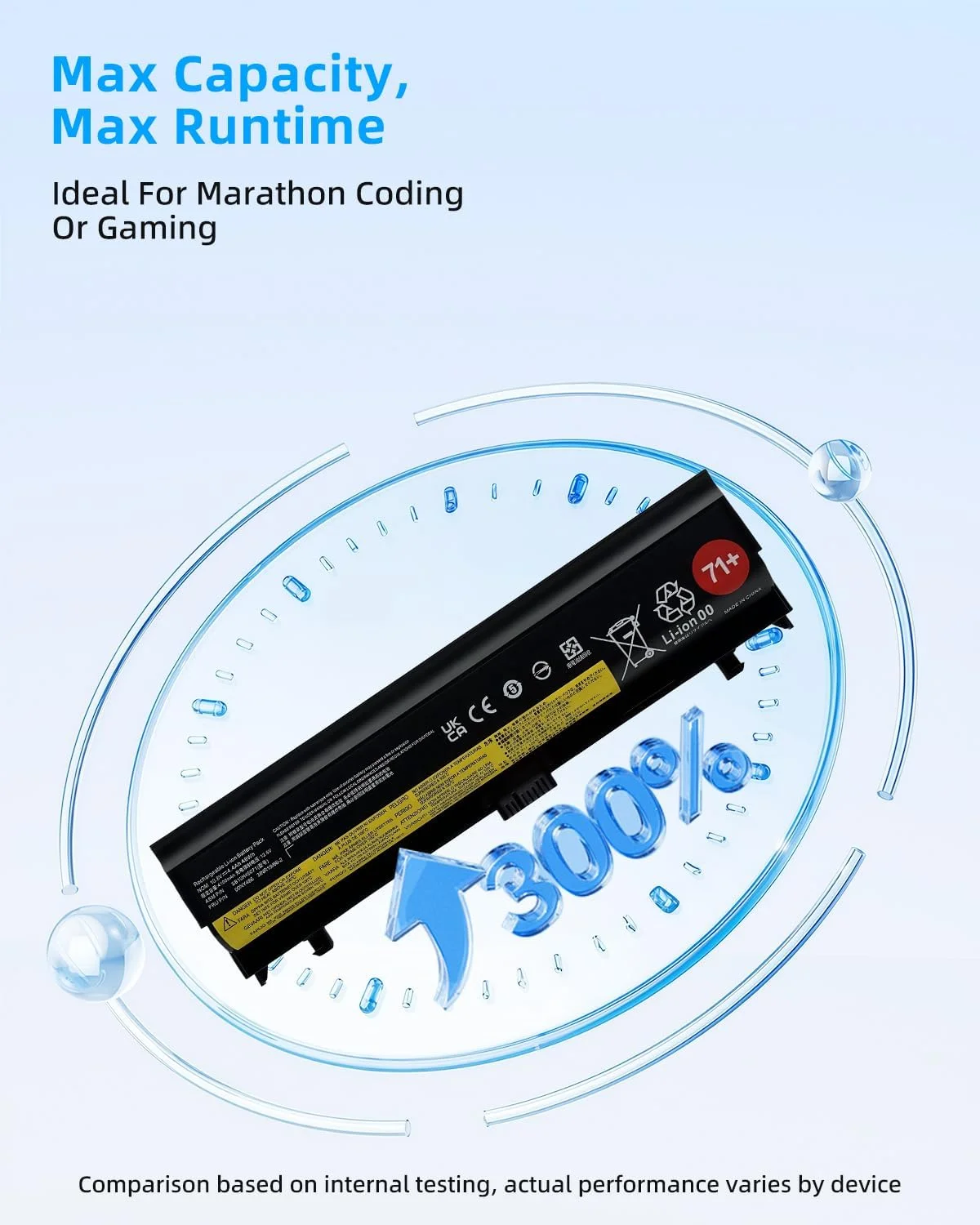 باتری جایگزین لپ تاپ 48Wh 00NY488 برای ThinkPad L560 L570 20F1 20F2 20J8 20J9 20JR 20F1001YGE 20F2S2GW00 20JRS0QP00 20JQ000PGE SB10H45071 SB10H45074 SB10H45073 71+ 00NY486 00NY489