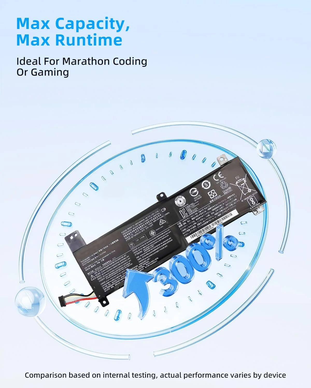 باتری لپ تاپ جایگزین 30Wh L15C2PB4 L15M2PB4 L15M2PB2 L15L2PB2 L15C2PB2 L15L2PB3 L15C2PB6 برای Lenovo ideapad 310-14IAP 310-14IKB 310-14ISK Series (7.6V 30Wh) با عملکرد بالا
