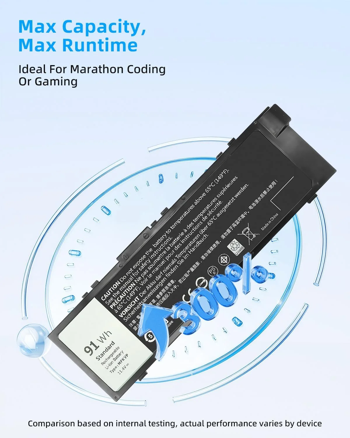 باتری لپ تاپ 91Wh MFKVP برای سری های Dell Precision 15 7510 7520 17 7710 7720 M7510 M7710 نوت بوک 451-BBSF 451-BBSB TWCPG T05W1 GR5D3 0FNY7 1G9VM M28DH 11.4V با عملکرد بالا