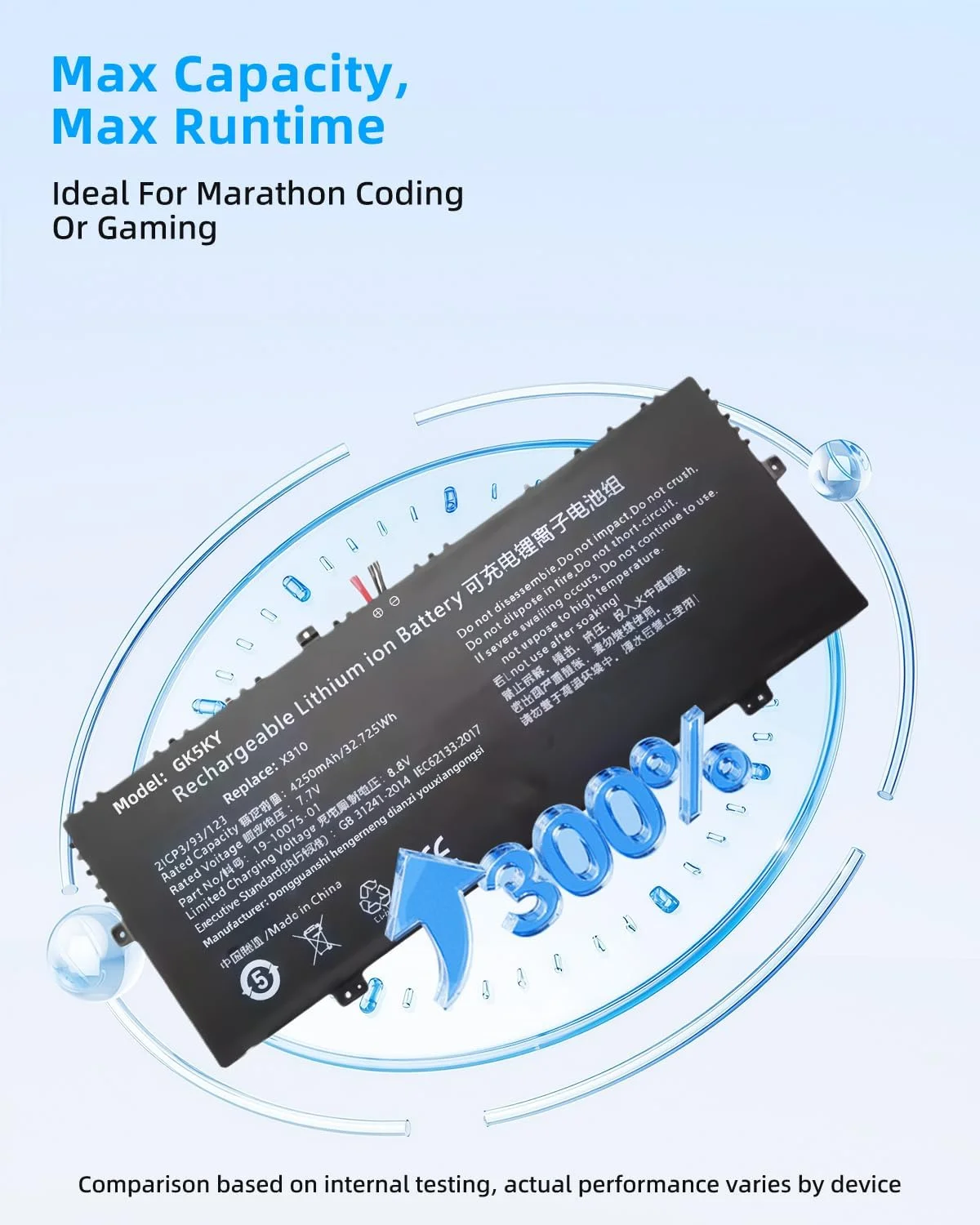 باتری لپ تاپ 38Wh مدل PL3097140-2S G139 HW-34154184 جایگزین برای Trekstor برای Primebook C13 C13B U13B U13A با عملکرد بالا