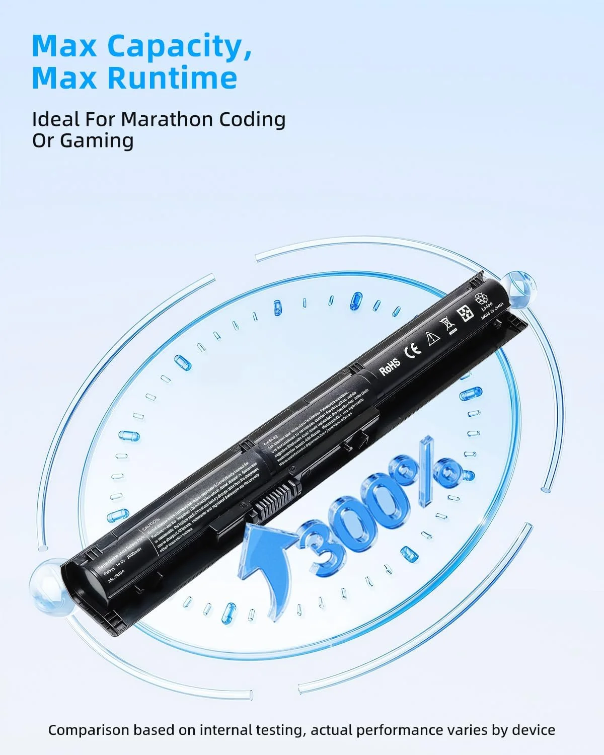 باتری لپ تاپ جایگزین 38Wh 2600mAh RI04 RI06XL برای سری های HP ProBook 450 455 470 G3 Envy 15-Q001TX، سازگار با P/N Spare 805294-001 با عملکرد بالا