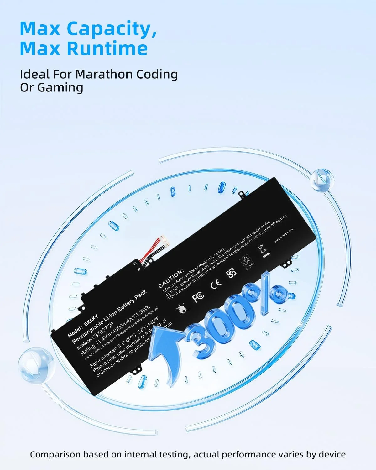 باتری 59.28 واتی مدل NV-549567-3S1P جایگزین برای GWNR71517 و Gateway nv59c NV59C26u NV5937U با عملکرد بالا