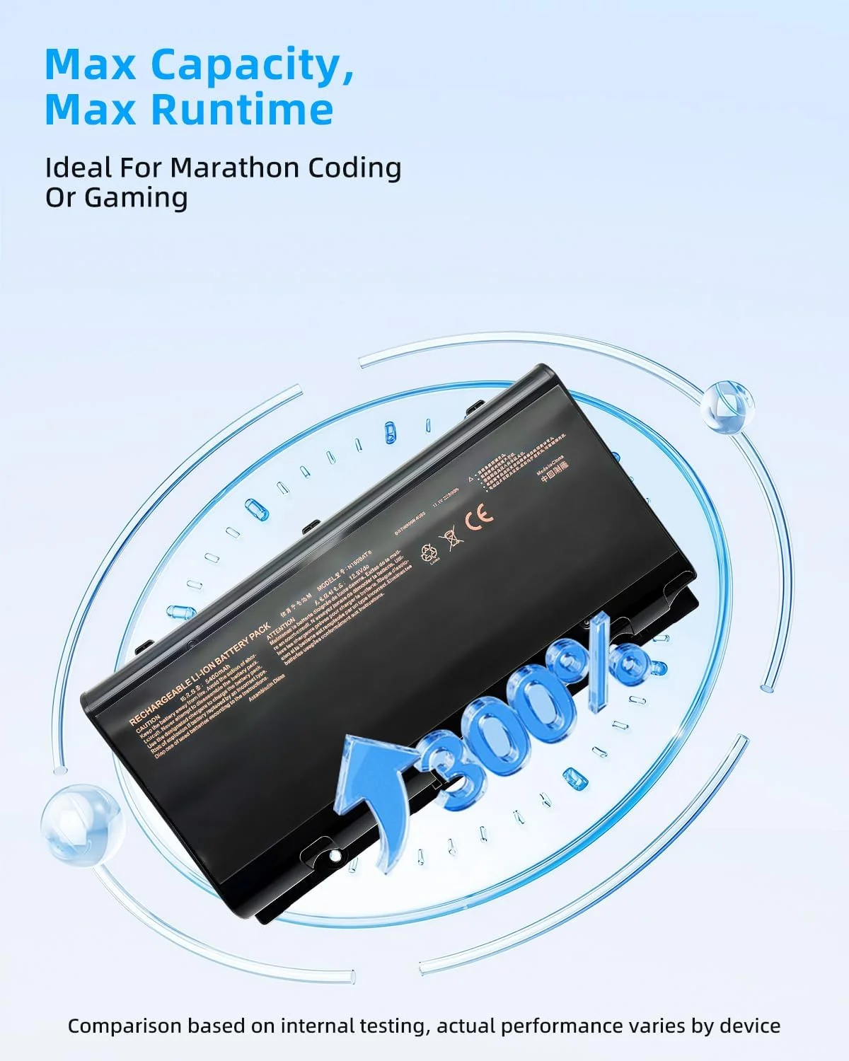 باتری لپ تاپ 62Wh N150BAT-6 جایگزین برای Clevo N150 MVGOS F5 F5-150a Z6 6-87-N150S-4292 11.1V سری با عملکرد بالا باتری لپ تاپ 62Wh N150BAT-6 جایگزین برای Clevo N150 MVGOS F5 F5-150a Z6 6-87-N150S-4292 11.1V سری با عملکرد بالا