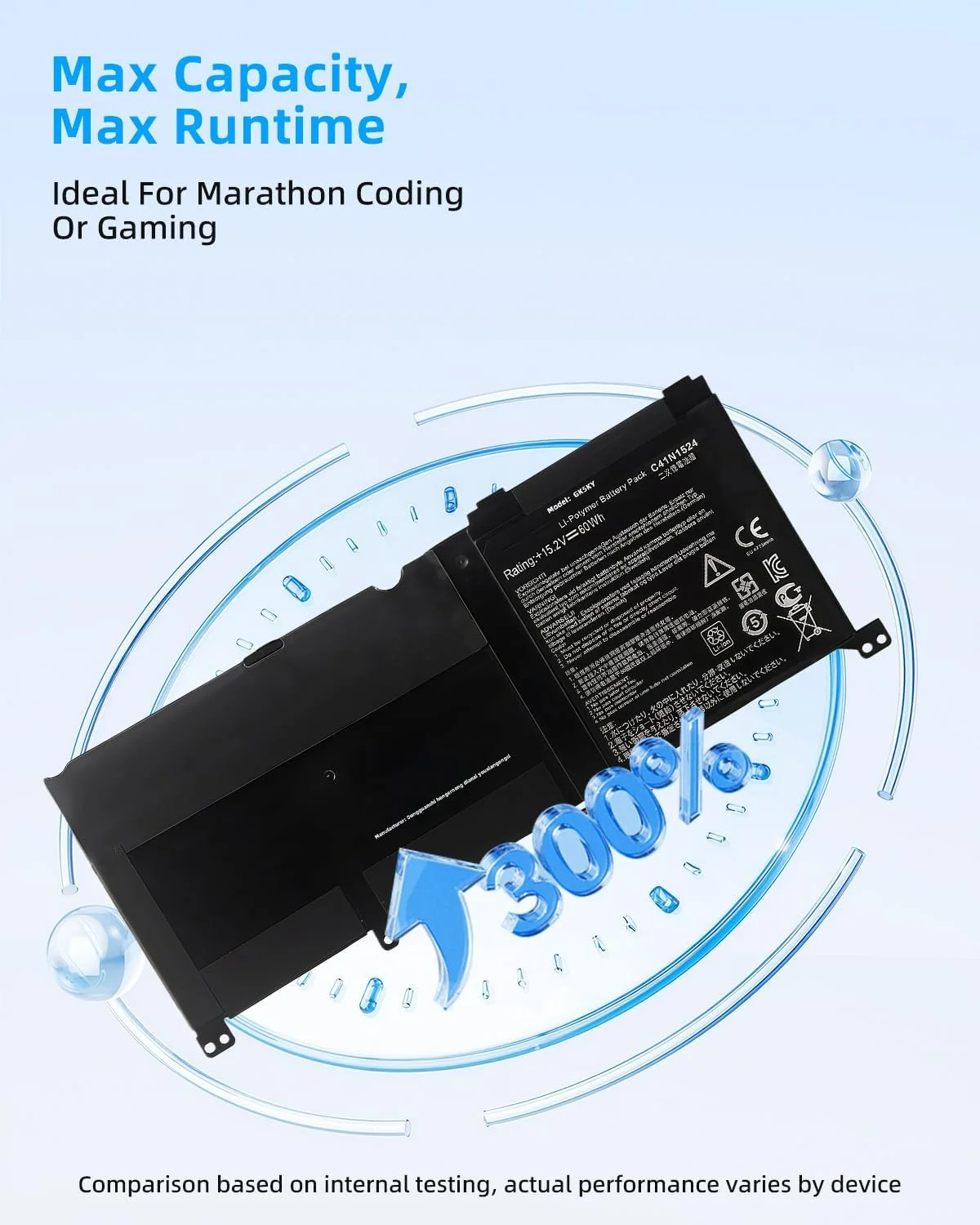 باتری لپ تاپ 60Wh C41N1524 برای ایسوس ZenBook G60V N501JW-1A N501JW-1B N501JW-2A N501JW-2B N501VW N501VW-2B UX501JW سری 0B200-01250200 C41PMC5 با عملکرد بالا