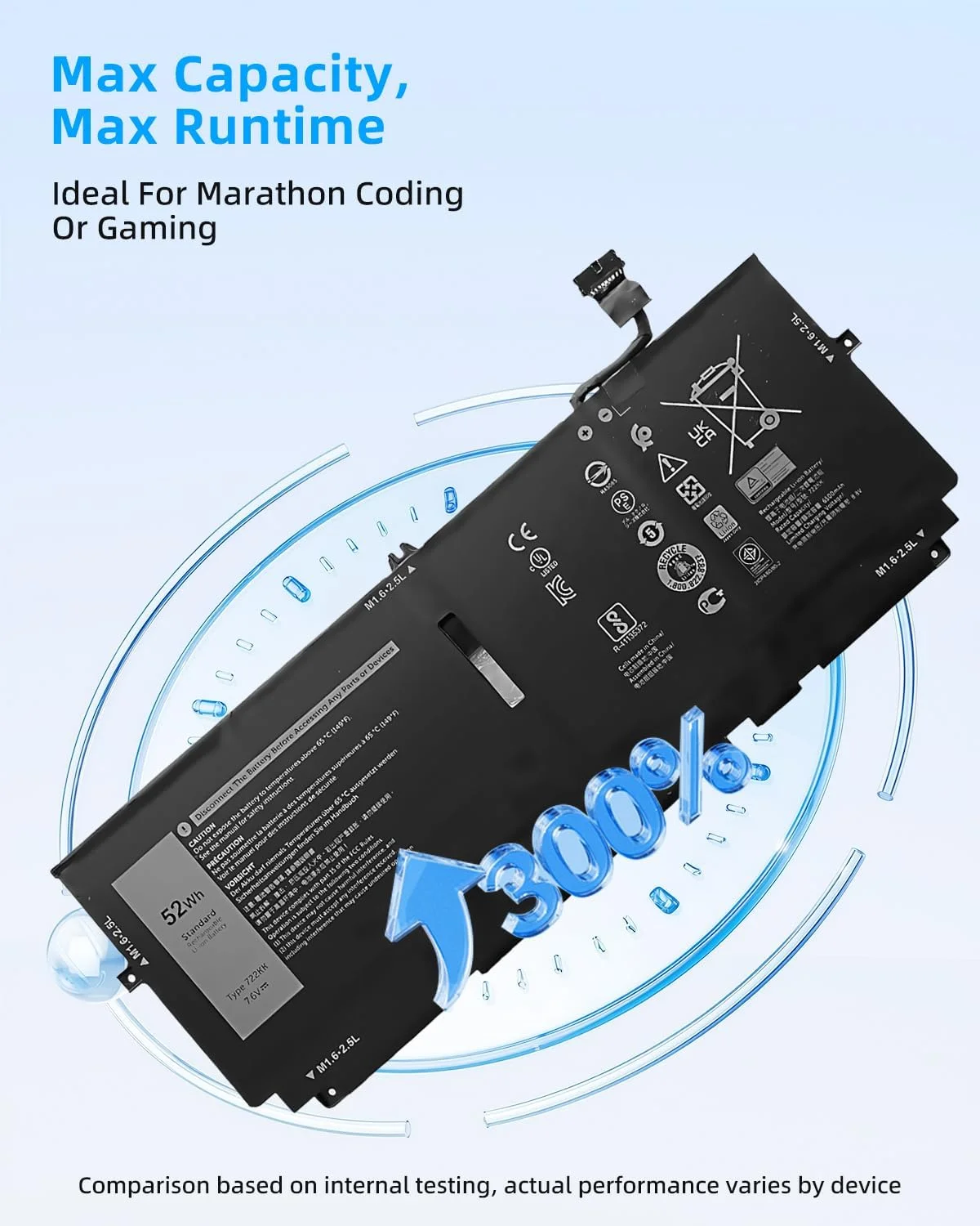 باتری لپ تاپ 52Wh 722KK جایگزین برای Dell XPS 13 9300 (نسخه 2020) XPS 13 9310 (نسخه 2020) XPS 13 9380 (نسخه 2020) سری P117G 02XXFW 2XXFW 0WN0N0 WN0N0 FP86V با عملکرد بالا
