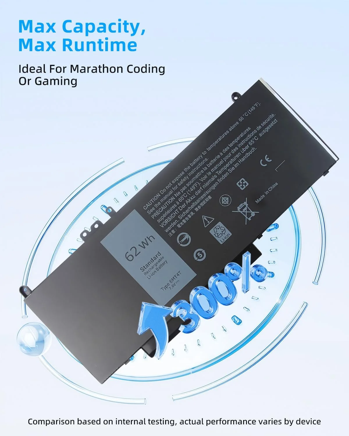 باتری لپ تاپ 62Wh 6MT4T برای دل Latitude E5470 E5570 نوت بوک 15.6 اینچی Precision 15 3510 M3510 سری، سازگار با 7V69Y TXF9M 79VRK 07V69Y 0HK6DV 079VRK 0TXF9M با عملکرد بالا