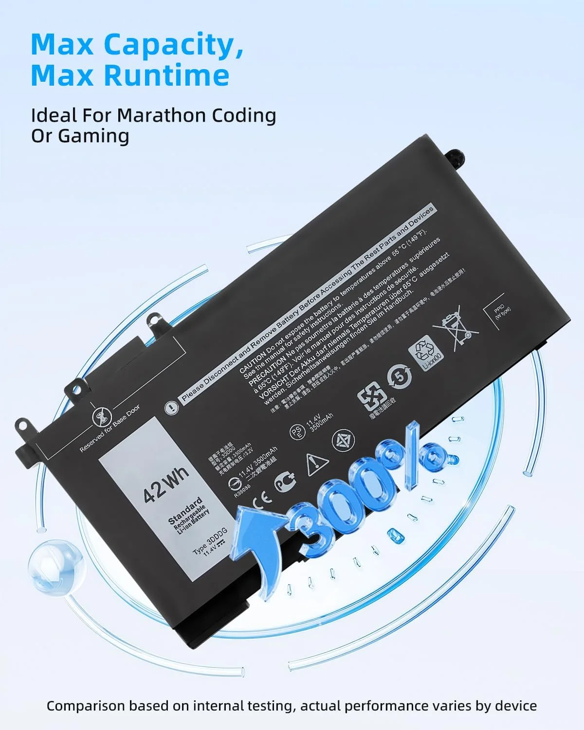 باتری لپ تاپ 42Wh 3DDDG برای دل Latitude 5280 5288 5290 5480 5488 5490 5491 5495 5580 5590 E5280 E5480 E5580 E5490 E5590 3VC9Y 049XH 45N3J 080JT9 RRJDX 11.4V 3 سلولی با عملکرد بالا
