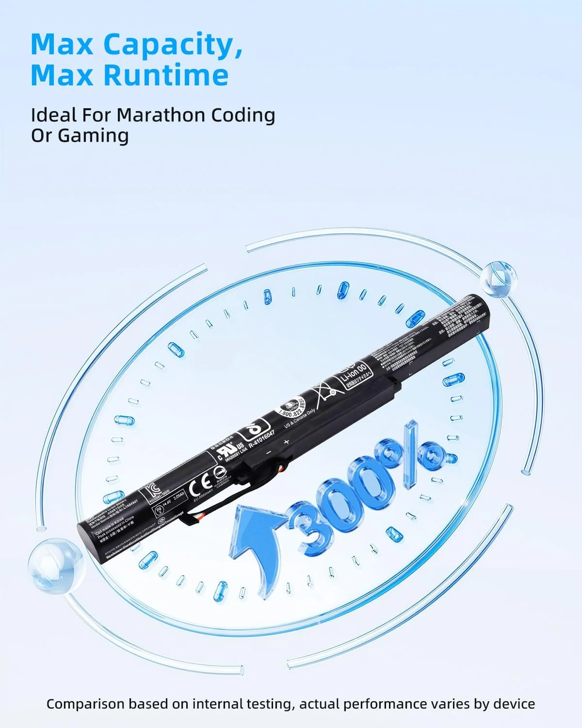 باتری لپ تاپ 32Wh L14S4A01 L14L4E01 L14M4A01 L14M4E01 جایگزین برای لنوو Ideapad Z41 Z51 Z41-70 Z51-70 V4000 Y50C با عملکرد بالا